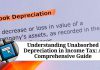 Understanding Unabsorbed Depreciation in Income Tax: A Comprehensive Guide
