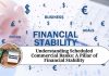 scheduled commercial bank