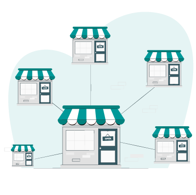 Multiple Store Management